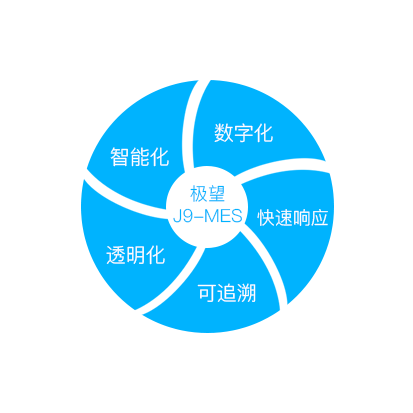 OKPay钱包官网科技_追溯系统专家