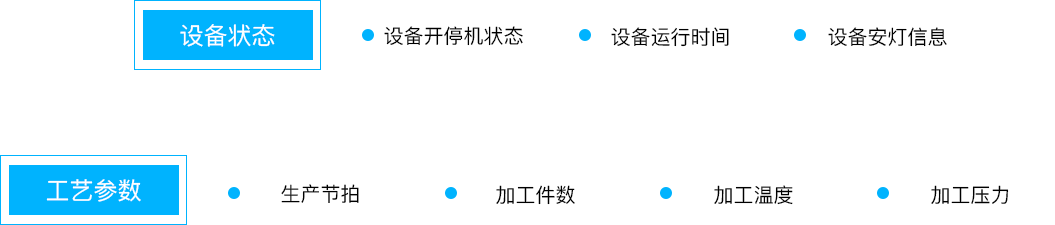 OKPay钱包官网科技_追溯系统专家